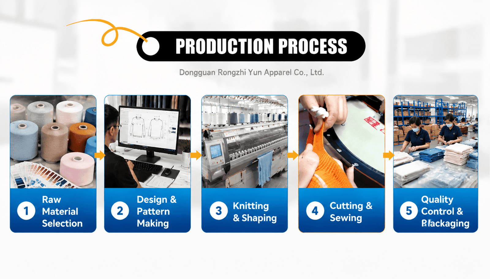 Custom Sweater Manufacturer